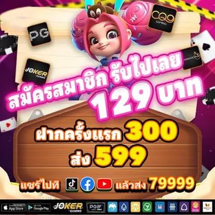 Login No 1Red Slot